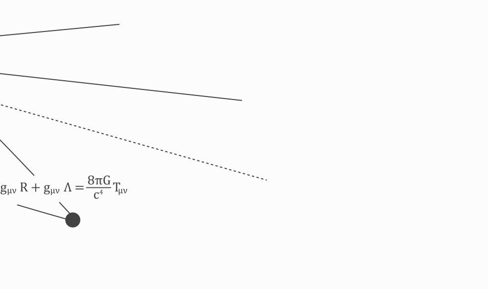 Einsteinsche Feldgleichung